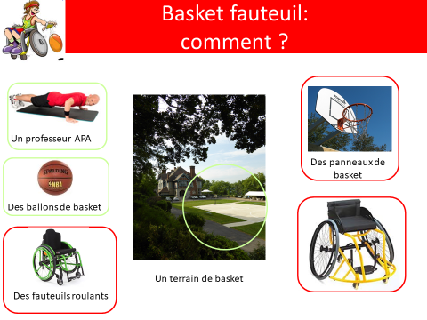 Basket Fauteuil